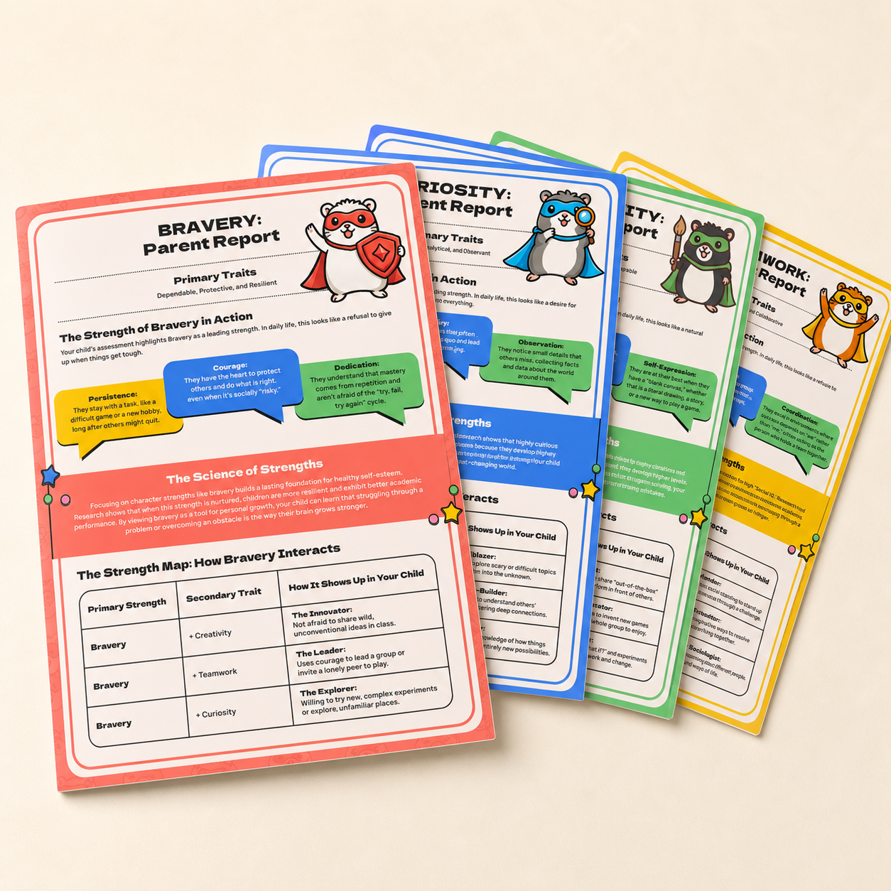 The Herotype Parent Report — four colorful eight-page reports covering Bravery, Curiosity, Creativity, and Teamwork strengths for children
